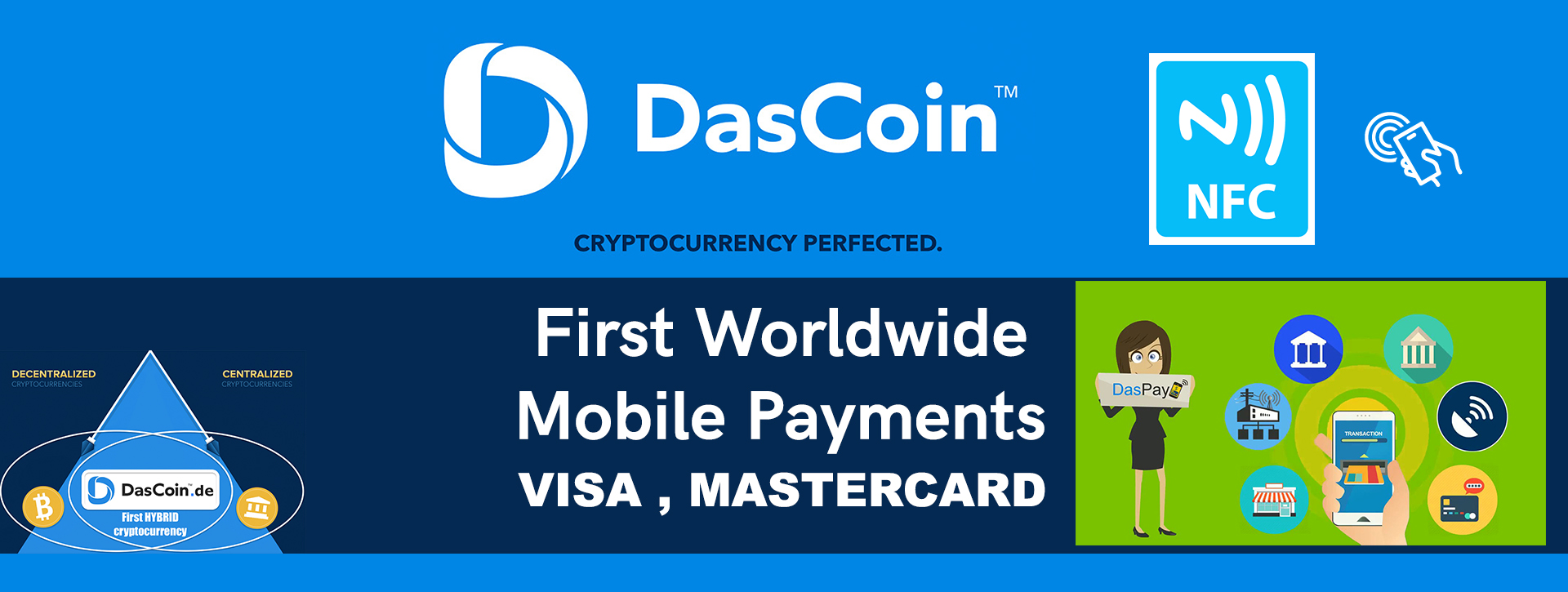 Mobilní platební aplikace